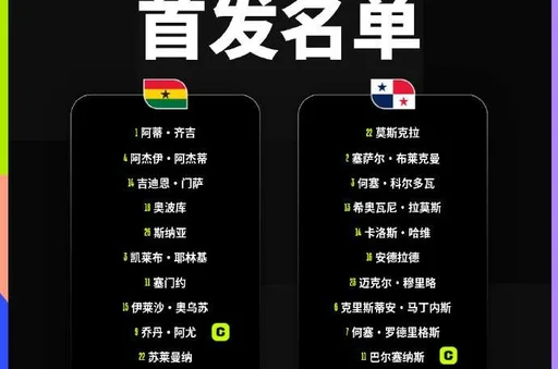 半场-加纳0-0巴拿马 沃特曼、拉莫斯射门造险