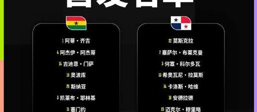 半场-加纳0-0巴拿马 沃特曼、拉莫斯射门造险