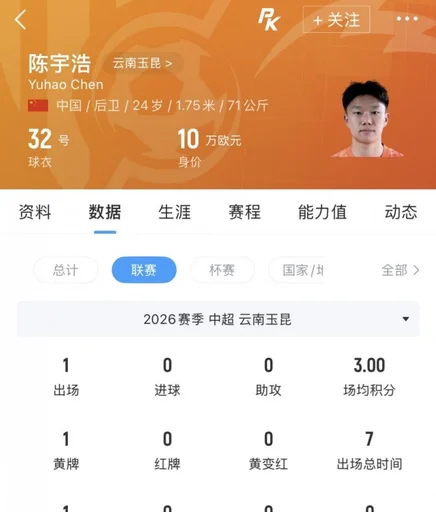 城雌狮签下法国国脚，独立雄心再添强援