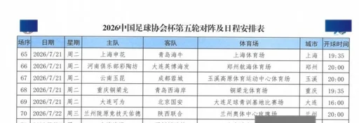 足协杯第五轮海港7月21日主场迎战深圳新鹏城